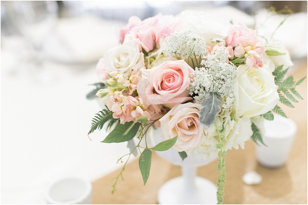 Wedding Day Details