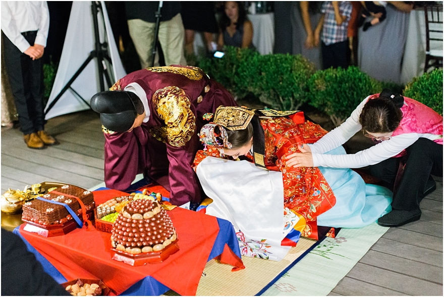 Japanese Friendship Garden Wedding